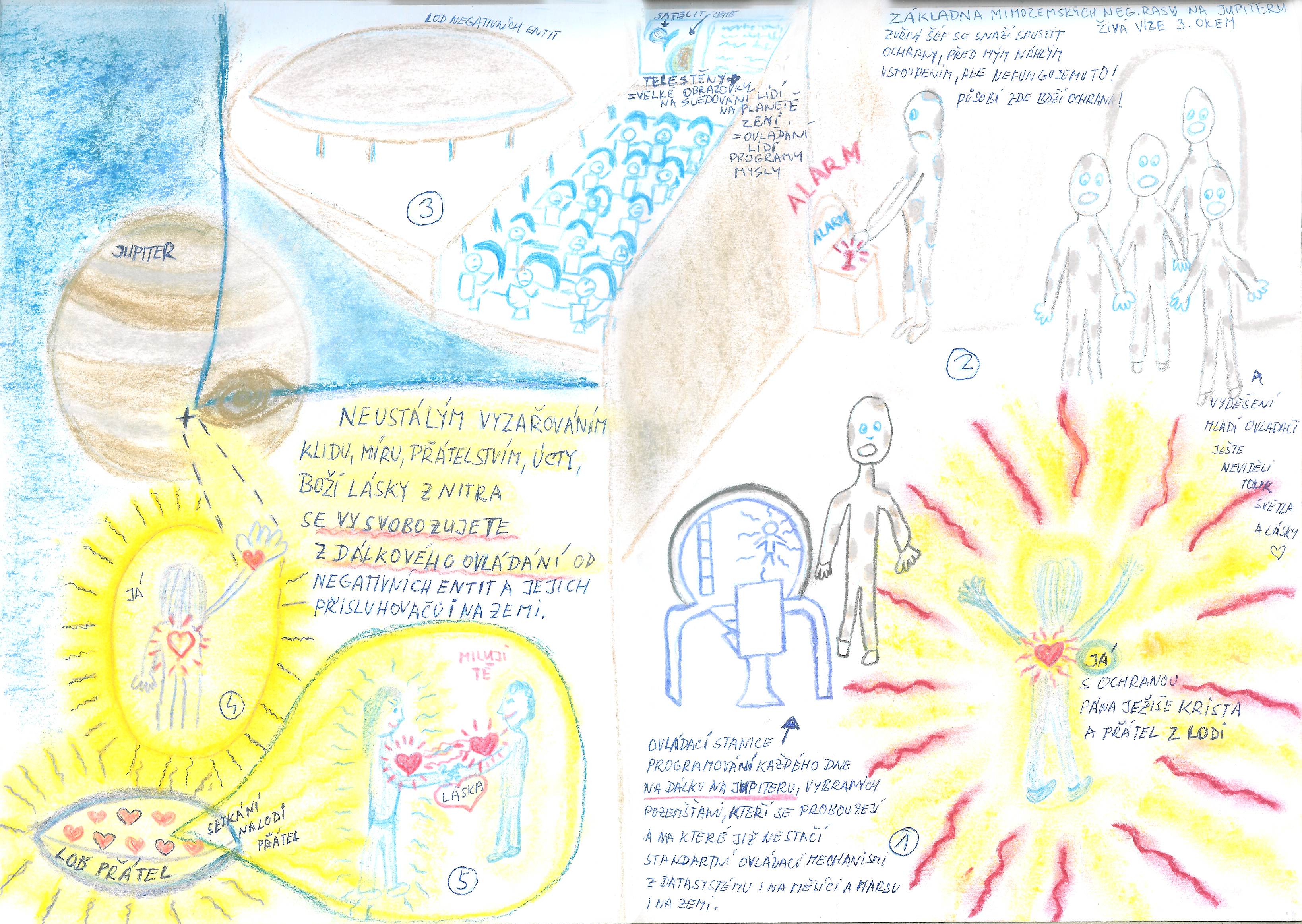 Setkání s mimozemskou civilizací na Jupiteru za přítomnosti Světelné bytosti